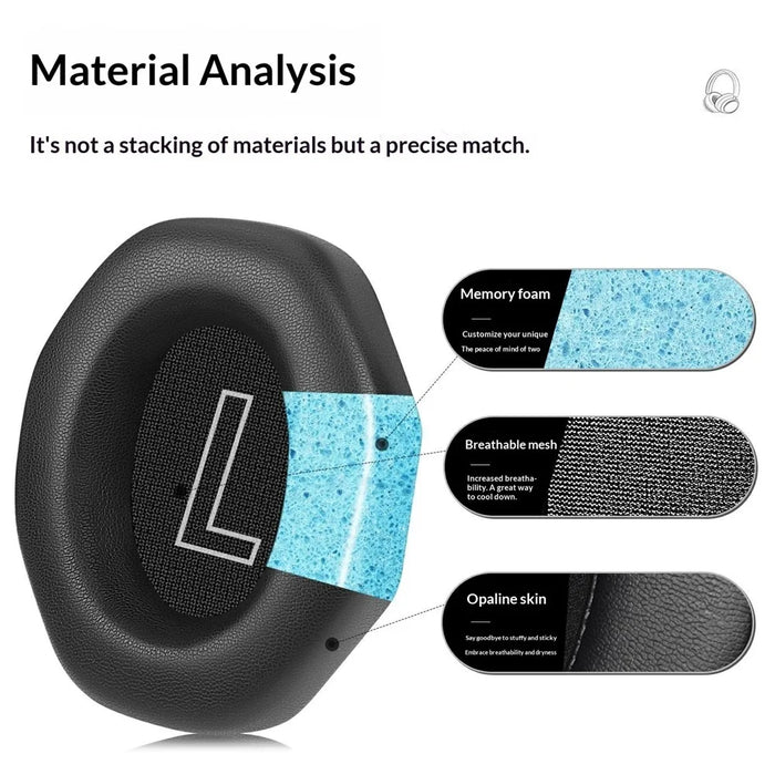 1 Pair Replacement Ear Pads for Edifier G5 Max Headset Protein Leather Breathable Mesh Foam Cushions - Black - 3
