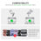 AHASTYLE WG196 for Samsung Galaxy Buds4 / Buds4 Pro TPU Case Split Design Earphone Cover - Transparent Grey - 2