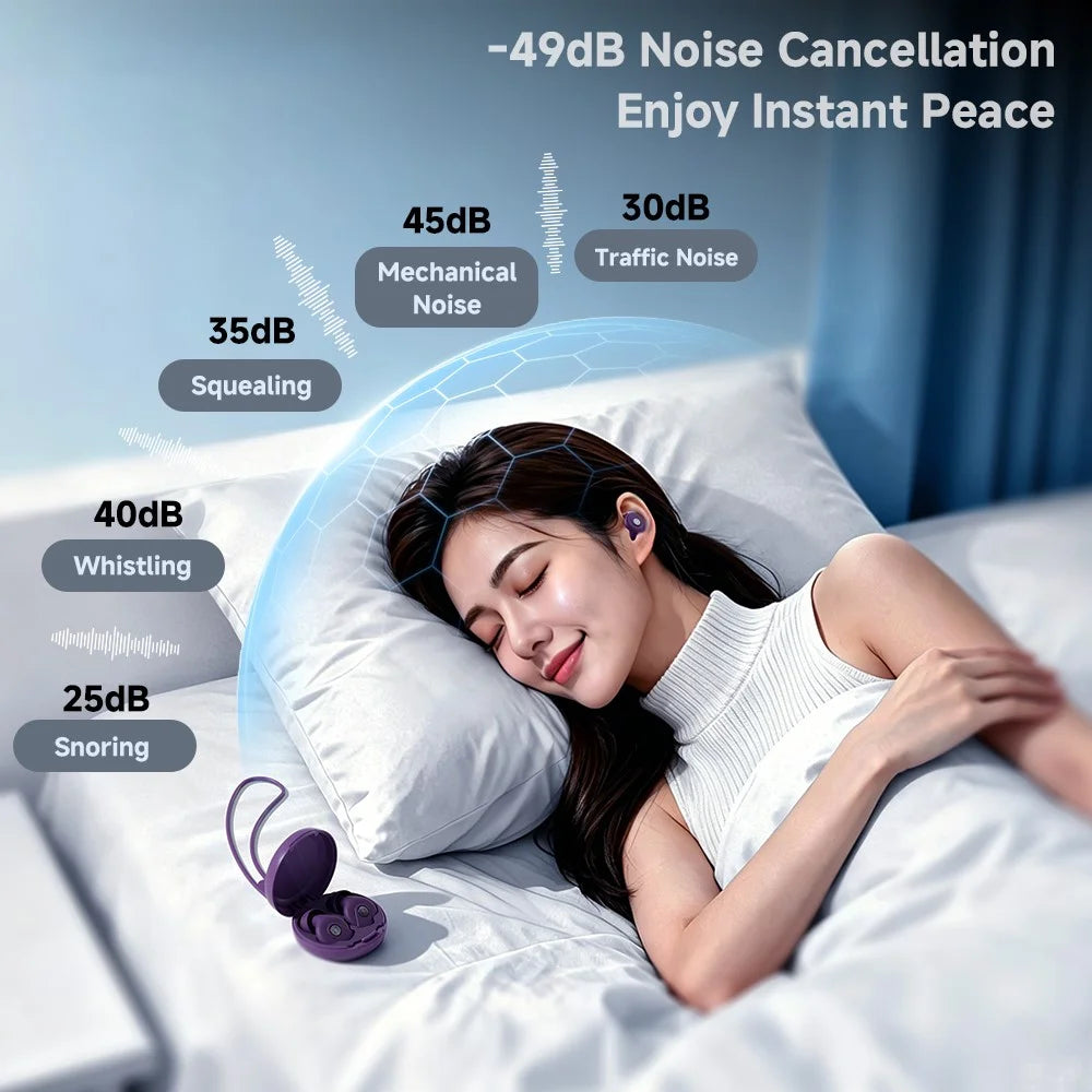 ESSAGER ECP01 Sleep Earplugs 49dB Noise Cancelling Silicone Earplugs - White - 5