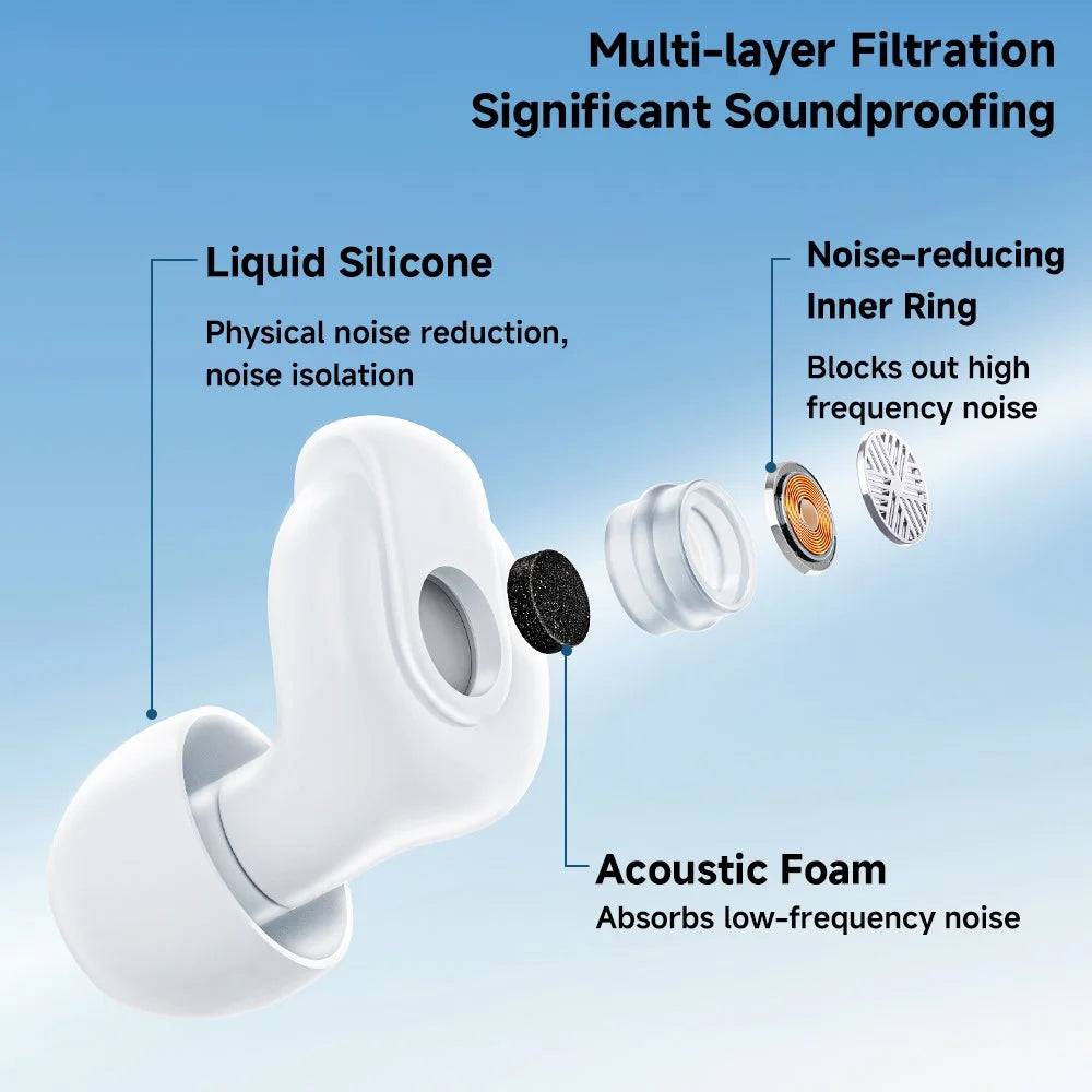 ESSAGER ECP01 Sleep Earplugs 49dB Noise Cancelling Silicone Earplugs - White - 6