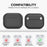 AHASTYLE JY24 for AirPods Pro 3 Case Dust Plug Design Silicone Protective Cover with Hand Strap - Black - 6