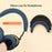 For Sennheiser ACCENTUM Plus / ACCENTUM Silicone Headband Cover Protective Sleeve - Dark Blue - 3