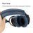 For Sennheiser ACCENTUM Plus / ACCENTUM Silicone Protective Case Set (2Pcs Earpad Cover + Headband Sleeve) - Dark Blue - 5
