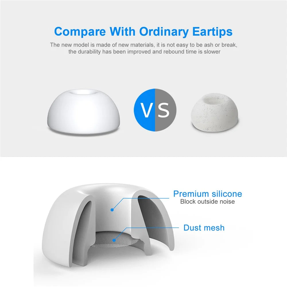 NEW BEE 6 Pairs S/M/L Noise Blocking In-ear Ear Tips Soft Silicone Earbuds Caps with Storage Box for Apple AirPods Pro - 4