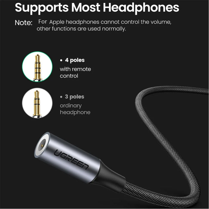 UGREEN 0.1m Right Angle Type C to 3.5mm Jack Male to Female Audio Aux Cable - 3