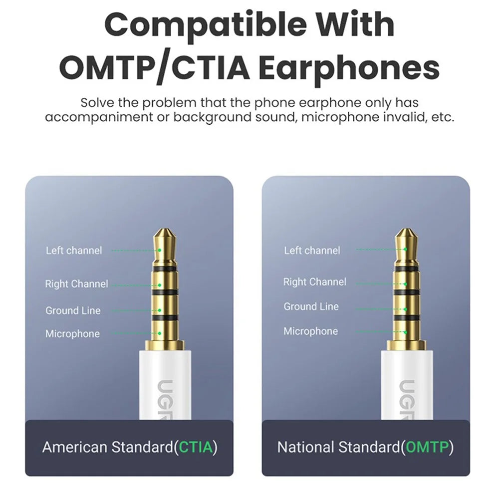 UGREEN For Xiaomi Mi 11 Oneplus 8 Pro Huawei P30 Type C to 3.5mm Jack USB C Elbow Male to Female Audio Headphone Adapter - 6