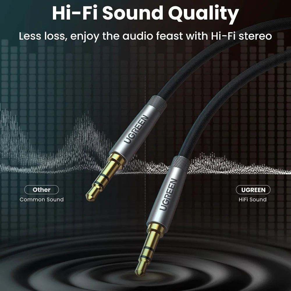 UGREEN 1m 3.5mm Jack Male to Male AUX Cord HiFi Sound Nylon Braided Audio Cable for Car Audio Headphone Speaker Amplifier - 2