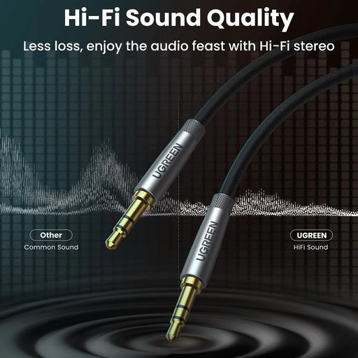 UGREEN 1.5m AUX Cord 3.5mm Jack Male to Male Audio Cable for Car Audio Headphone Speaker Amplifier - 2
