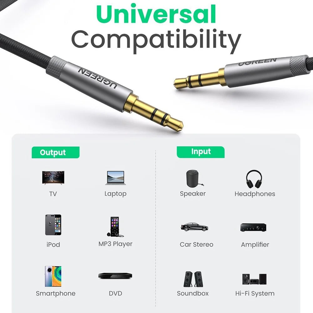 UGREEN 1.5m AUX Cord 3.5mm Jack Male to Male Audio Cable for Car Audio Headphone Speaker Amplifier - 6