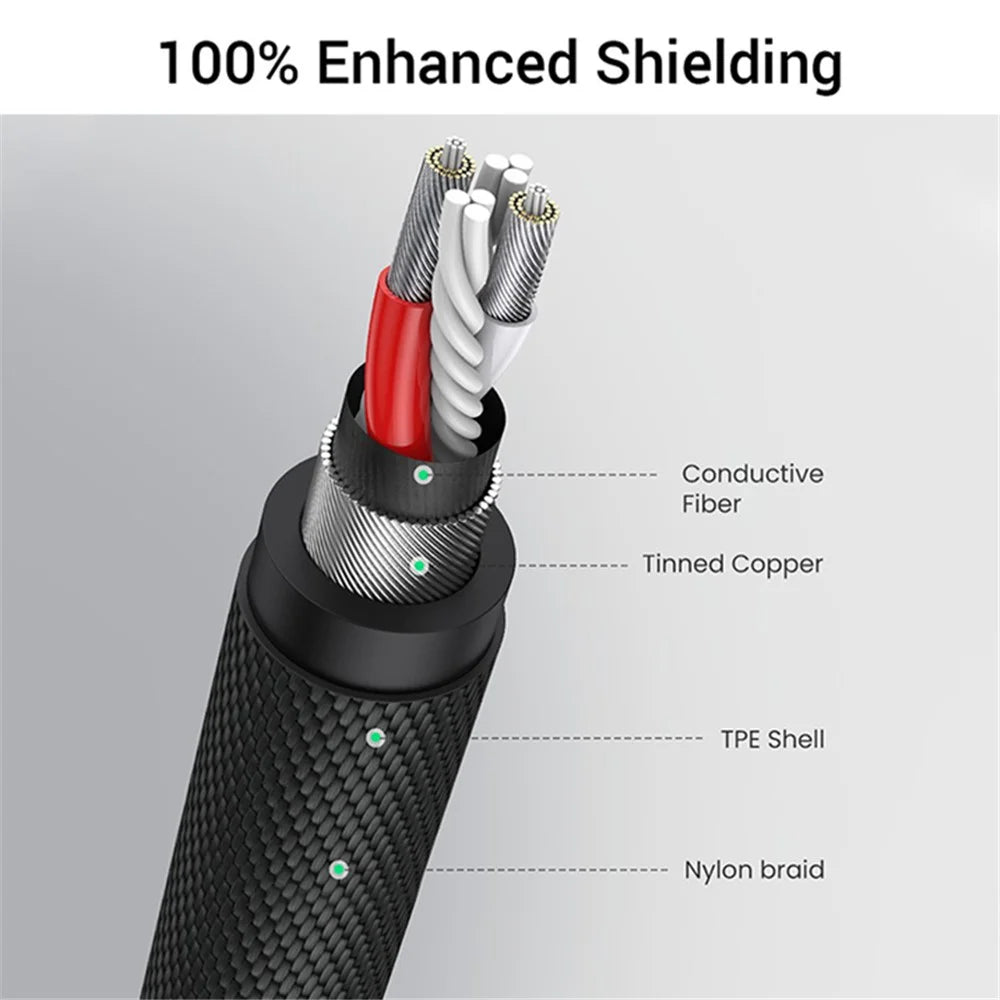 UGREEN 1.5m 3.5mm Aux Cable TRRS Cable Male to Male Audio Stereo Jack HiFi Cable for Cellphone Speaker Car Headphone - 3