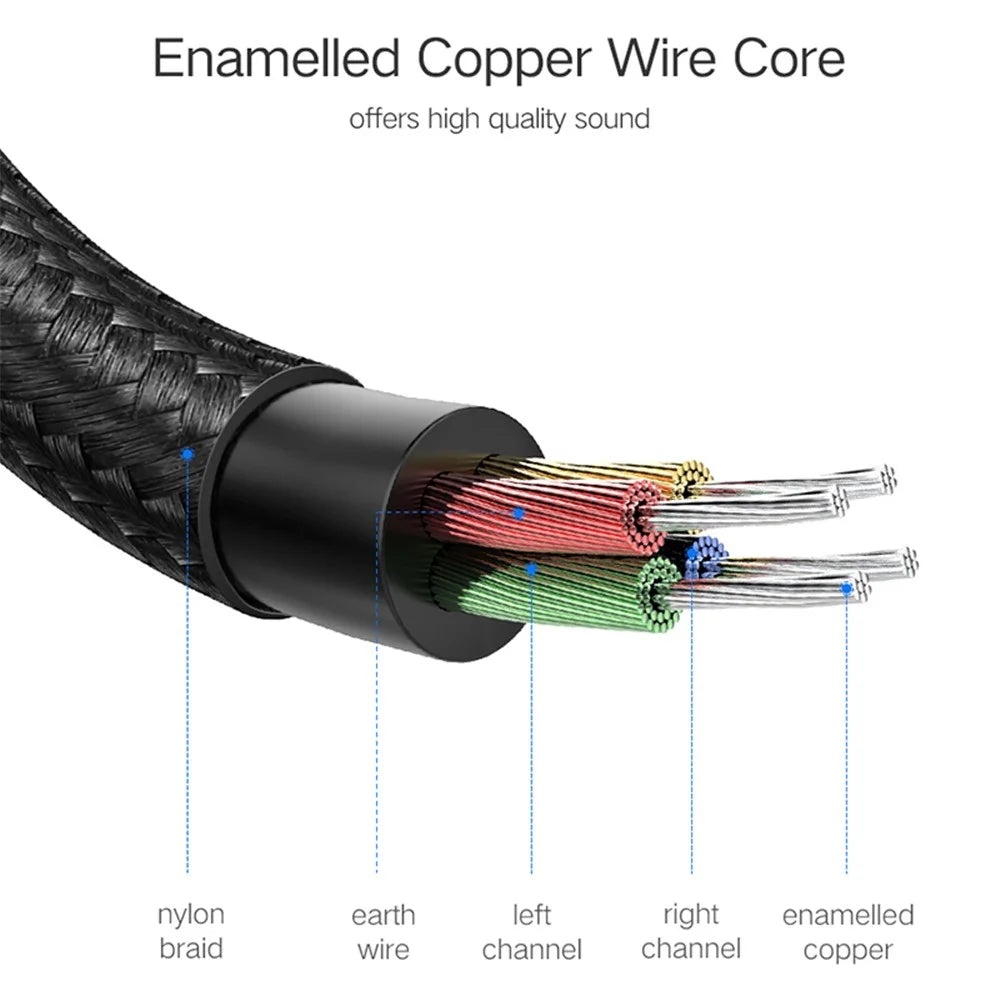 UGREEN 3m 3.5mm Male to Female Audio Extension Cable HiFi AUX Cord - 6