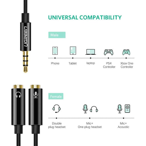 UGREEN 30620 Headphone Microphone Splitter 3.5mm Male to Dual Female Adapter AUX Cable for PCs/Laptops/Smartphones - Black - 2