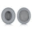 1 Pair Replacement Comfortable Earpads Leather Sponge Cushions for Sony MDR-DS7500 RF7500 - Grey - 1