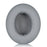 1 Pair Replacement Comfortable Earpads Leather Sponge Cushions for Sony MDR-DS7500 RF7500 - Grey - 2