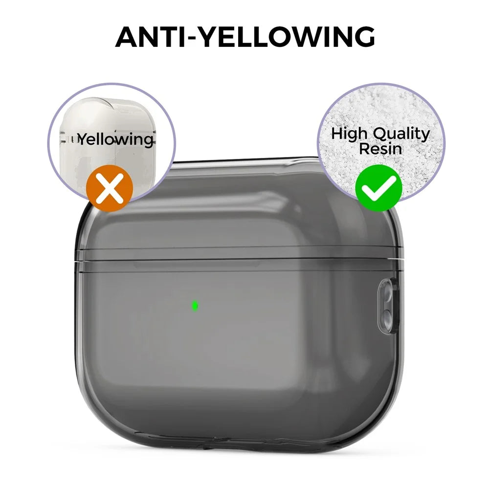 AHASTYLE WG94 For Apple AirPods Pro 2 Transparent TPU Earphone Case Bluetooth-compatible Earbud Charging Case Anti-scratch Cover with Hand Strap - Transparent Grey - 6