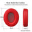 1 Pair Comfortable Headphone Ear Cushions Replacement Earpads for Beats Studio 2.0 / Studio 3.0 - Black - 5
