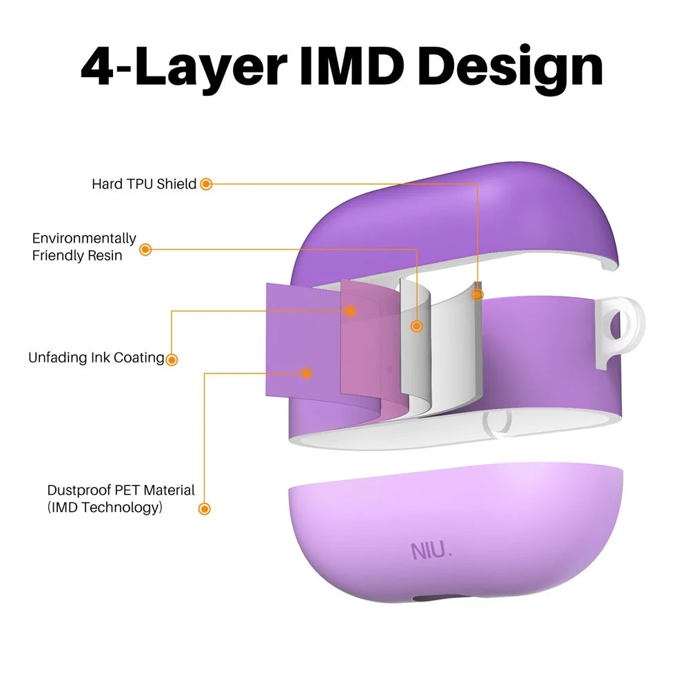 AHASTYLE PT-LC142-3-GT For Apple AirPods 3 IMD Gradient Color Drop-proof Cover Splittable Bluetooth-compatible Earphone TPU Protective Case - Gradient Green - 2