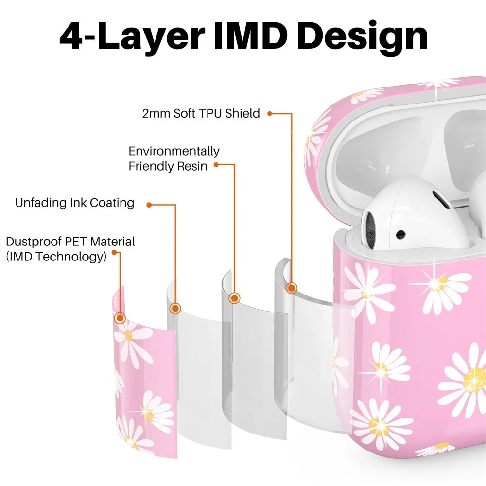 AHASTYLE PT-LC142-A-DY For AirPods with Wireless Charging Case (2019) / AirPods with Charging Case (2019) / (2016) Splittable Cover TPU Case - Pink - 2