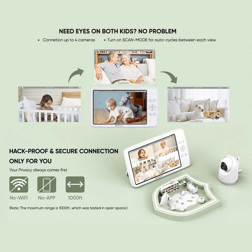 BONOCH BBM07 10 inch Screen Video Baby Monitor with 720P Camera, Two-Way Talk - EU Plug - 2