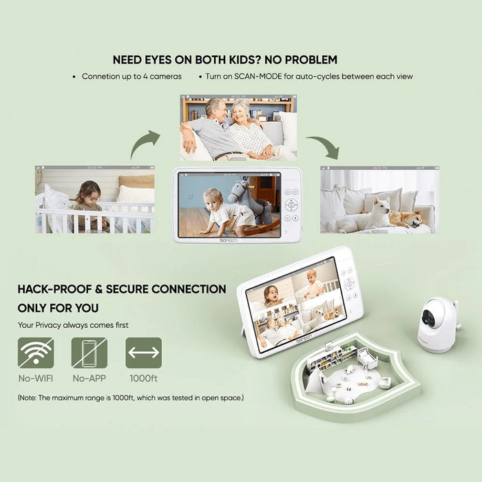 BONOCH BBM07 10 inch Screen Video Baby Monitor with 720P Camera, Two-Way Talk - EU Plug - 2