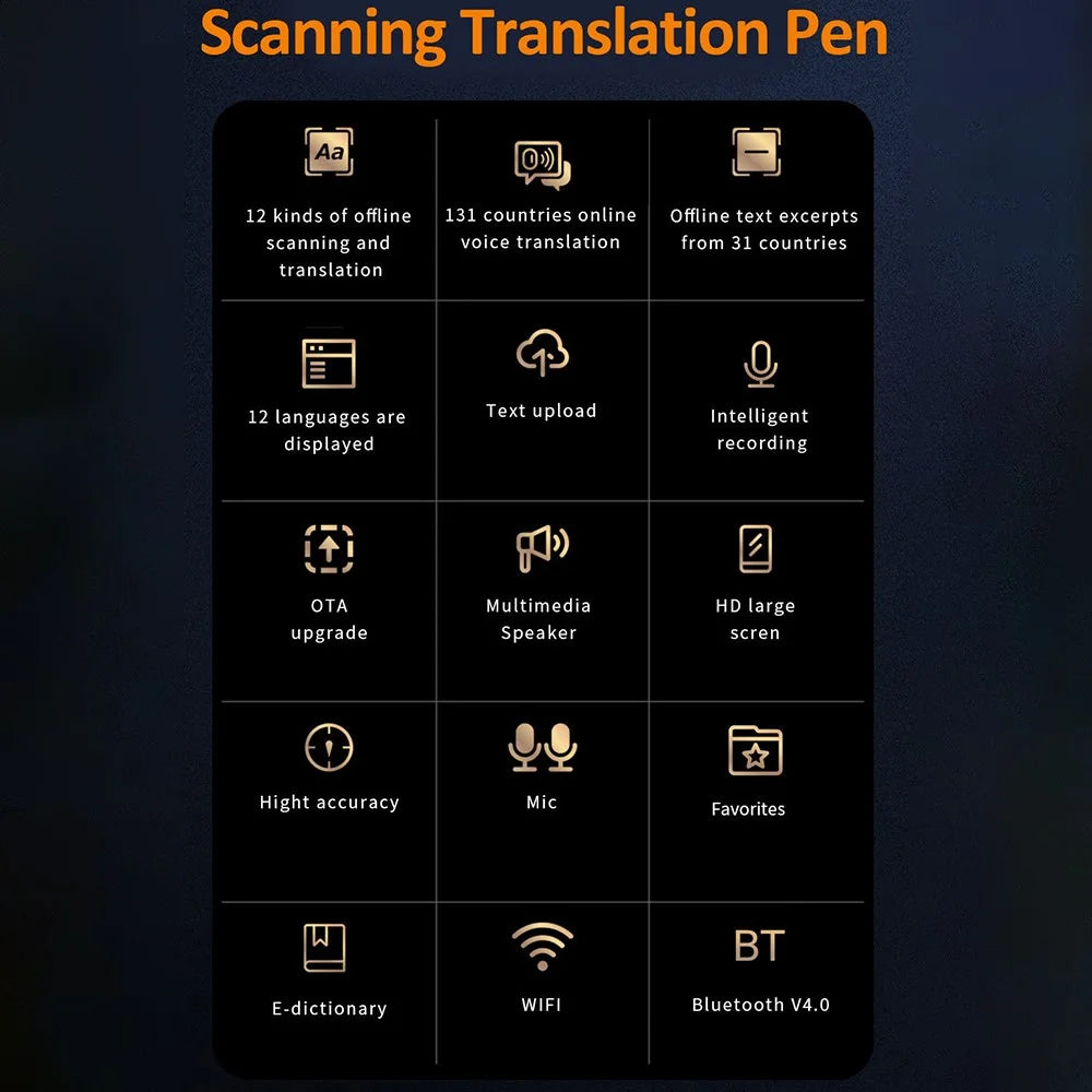 S6 Pro Offline Translation Pen Scanner Photo Translator 12 Languages Translator Device - 3