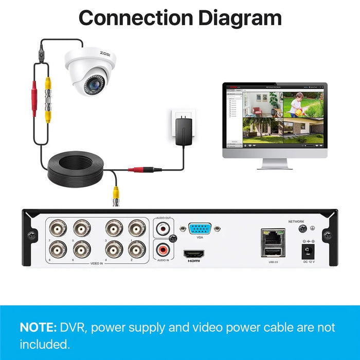 ZOSI 2MP 1920TVL Hybrid 4 In 1 TVI CVI AHD CVBS Security Camera 1080P HD Night Vision Surveillance Cam - White / EU Plug - 5