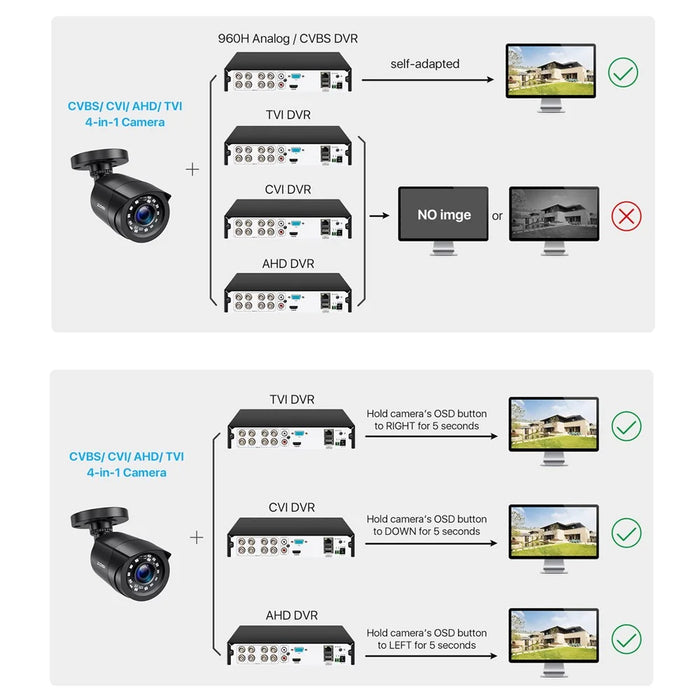 ZOSI 2MP 1080P Night Vision Security Camera 4 In 1 TVI / CVI / AHD / CVBS Surveillance Bullet Camera - Black / EU Plug - 7