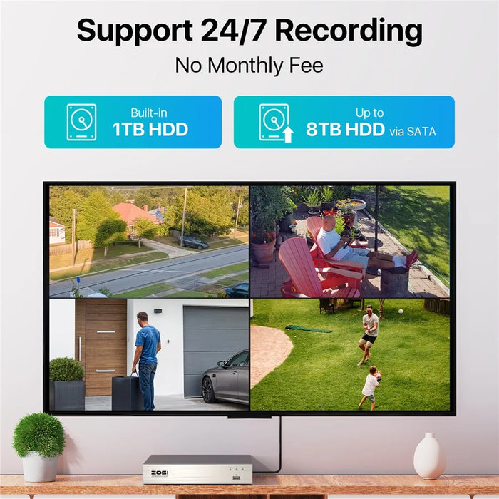 ZOSI 3K Lite 8CH Security Camera System, No HDD H.265+ 5MP Video DVR Recorder with 4X HD 1920TVL 1080P - White  /  US Plug - 3