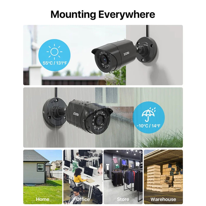 ZOSI 3K Lite 8CH Security Camera System, No HDD H.265+ 5MP Video DVR Recorder with 4X HD 1920TVL 1080P - White  /  US Plug - 5