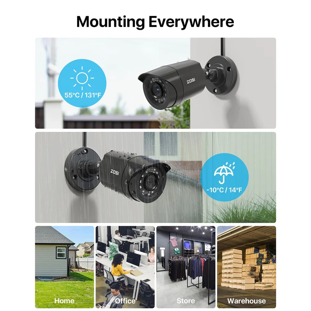 ZOSI 13K Lite 16CH Security Camera System without HDD H.265+ 5MP 16x 1080P Surveillance CCTV Camera - White  /  US Plug - 4