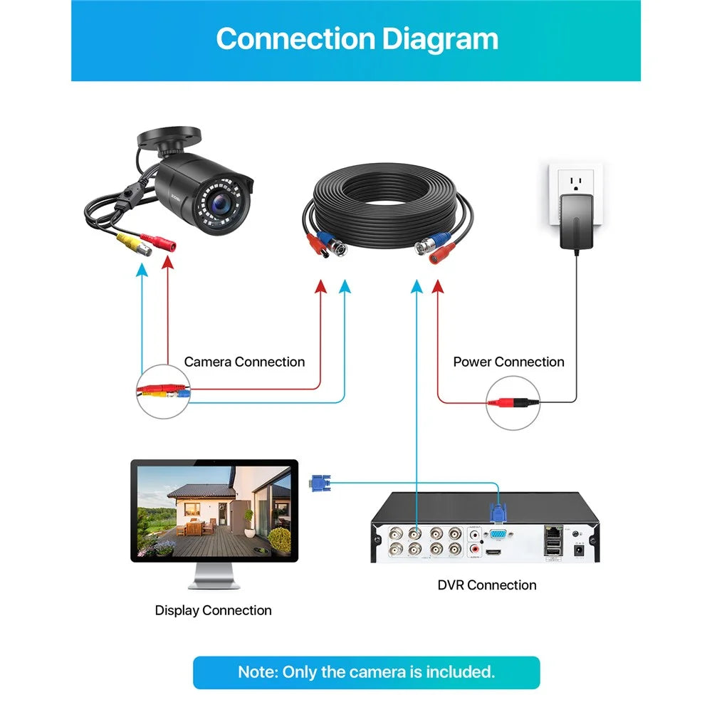 ZOSI 2MP 1080P HD-TVI CCTV Night Vision Home Security Camera, Compatible with Zosi 3K Lite Analog DVR - Black / US Plug - 4