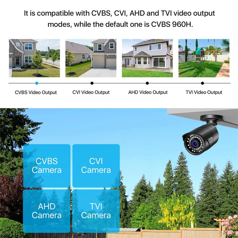 ZOSI 2MP 1080P HD-TVI CCTV Night Vision Home Security Camera, Compatible with Zosi 3K Lite Analog DVR - Black / US Plug - 5