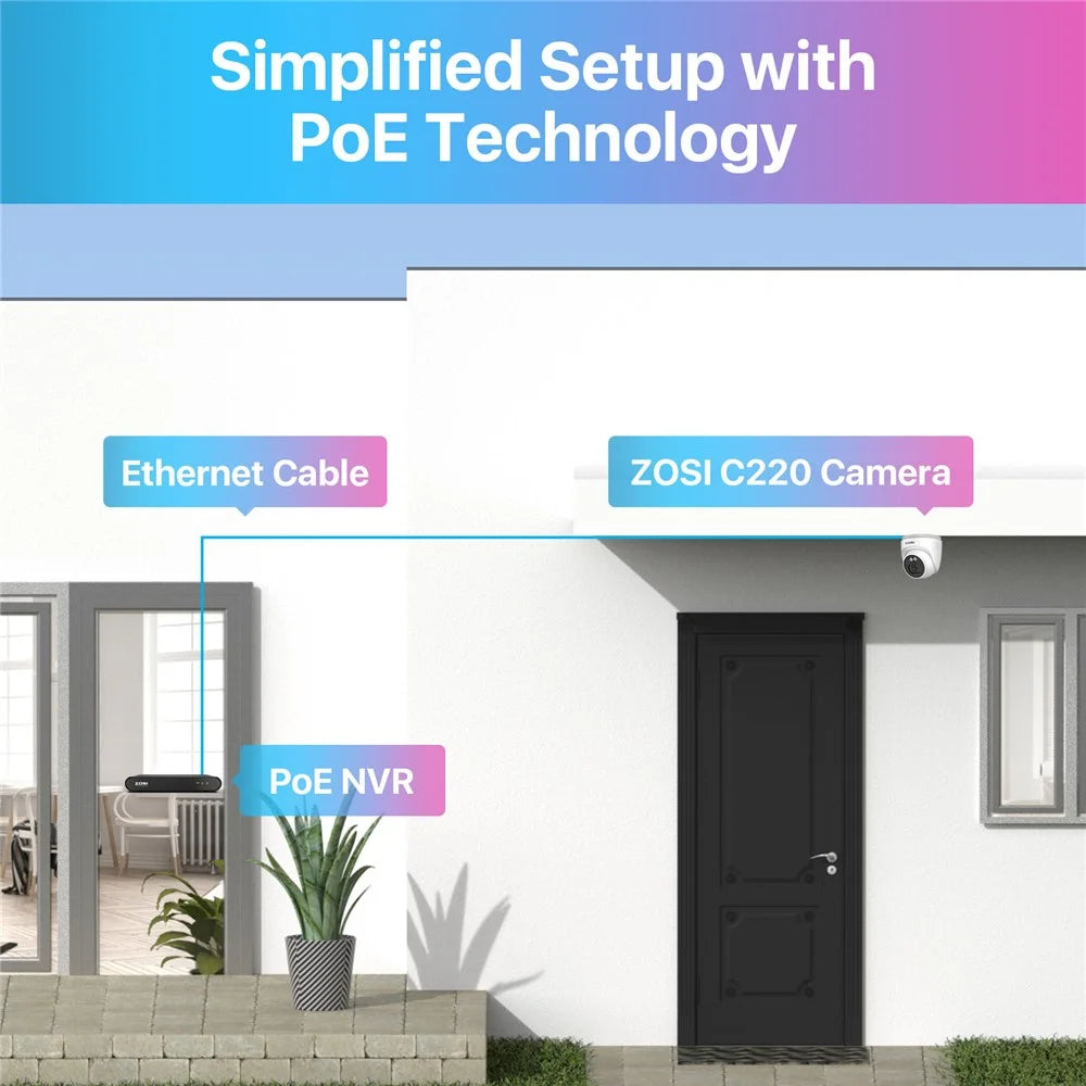 ZOSI C220 8CH 4MP QHD 2.5K PoE Security Camera System 8CH 5MP 3K NVR with 2TB HDD for 24 / 7 Record 4 x 4MP Dome IP Camera - AU Plug - 3
