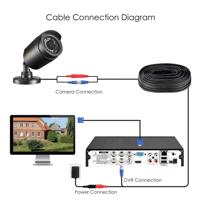 ZOSI 100 Feet 2 in 1 Video Power Cable BNC Extension Cord for Security Camera Systems - 6