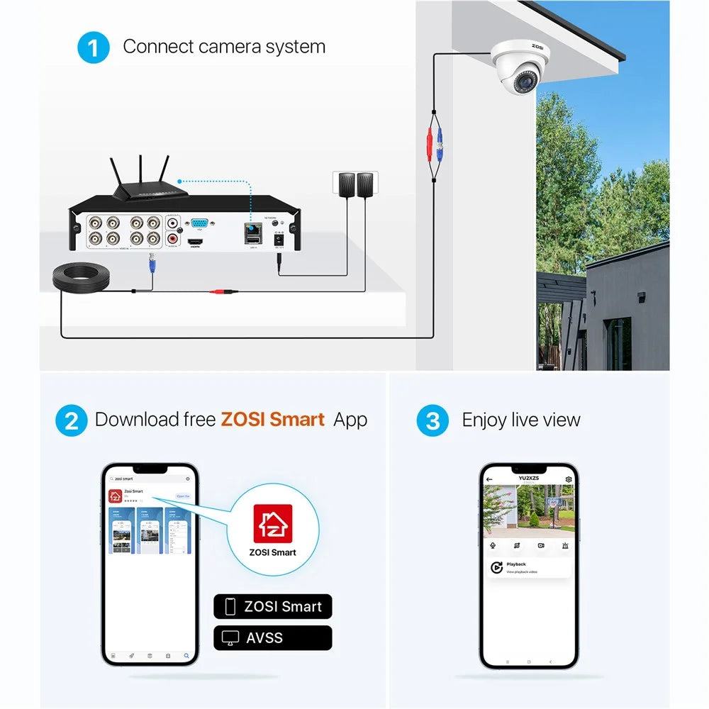 ZOSI 3K Lite Security Camera System AI Human Vehicle Detection Night Vision 4 1080P Cameras H.265+ 8CH DVR without HDD - White / US Plug - 2