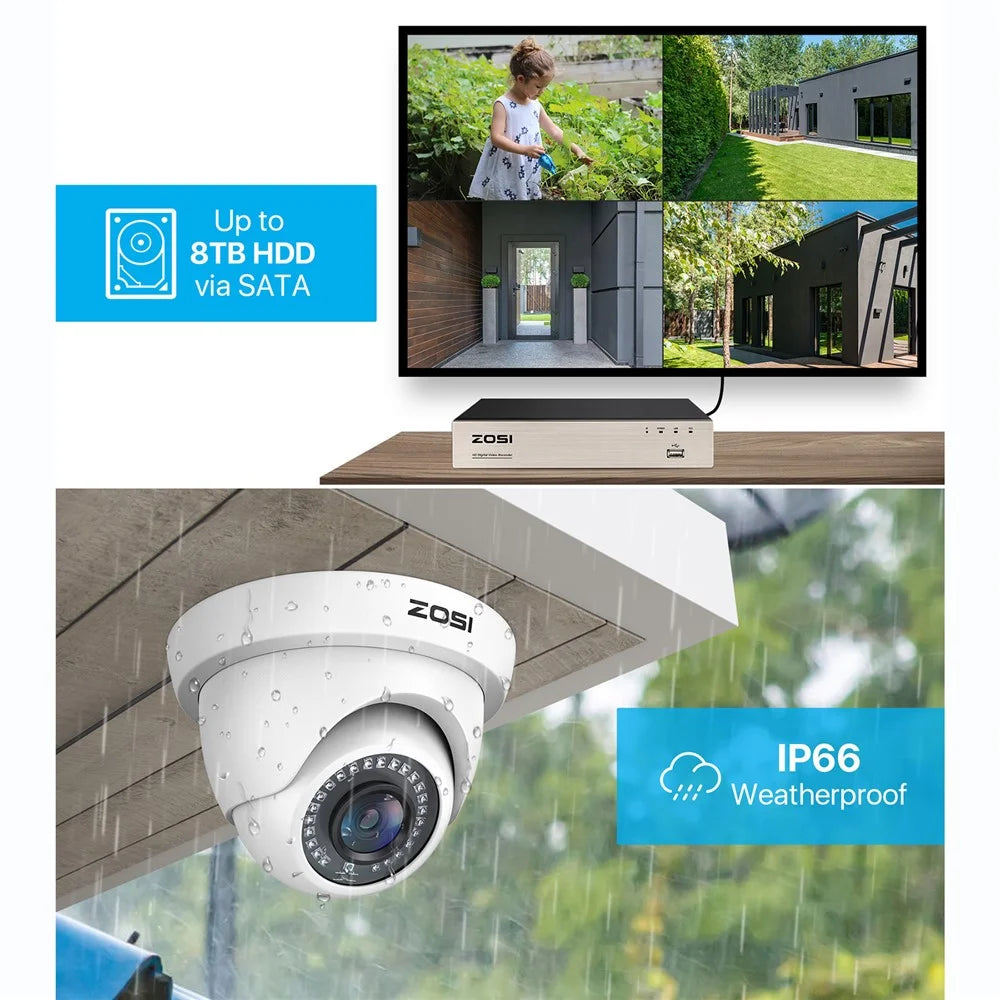 ZOSI 3K Lite Security Camera System AI Human Vehicle Detection Night Vision 4 1080P Cameras H.265+ 8CH DVR without HDD - White / US Plug - 3