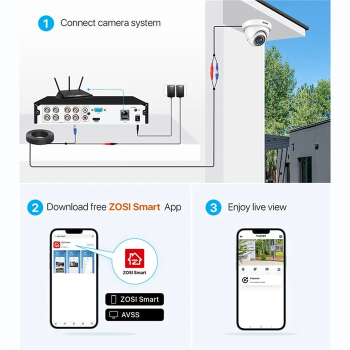 ZOSI 3K Lite Security Camera System AI Human Vehicle Detection Night Vision 8 1080P Cameras H.265+ 8CH DVR without HDD - White / US Plug - 2