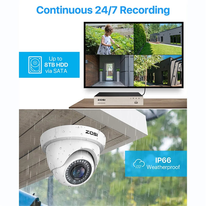 ZOSI 3K Lite Security Camera System AI Human Vehicle Detection Night Vision 8 1080P Cameras H.265+ 8CH DVR without HDD - White / US Plug - 3