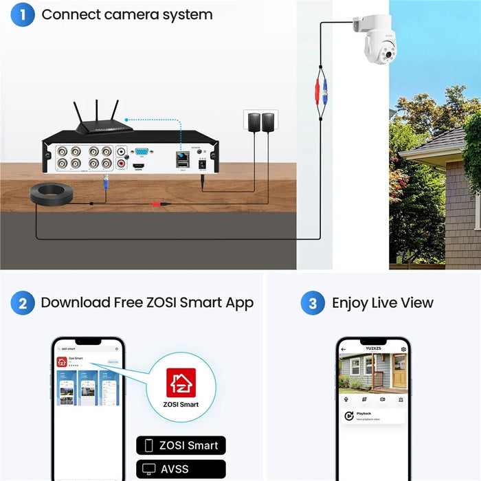 ZOSI 4Pcs 360 Degree PTZ 1080P Home Security Camera with 8CH DVR Built In 1TB HDD Human Vehicle Detection - UK Plug - 5