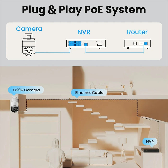 ZOSI 4K 8CH PoE NVR Security Camera System 4Pcs 8MP Outdoor Auto Tracking PT Cameras with Floodlight Two-Way Audio, 2TB HDD - UK Plug - 2