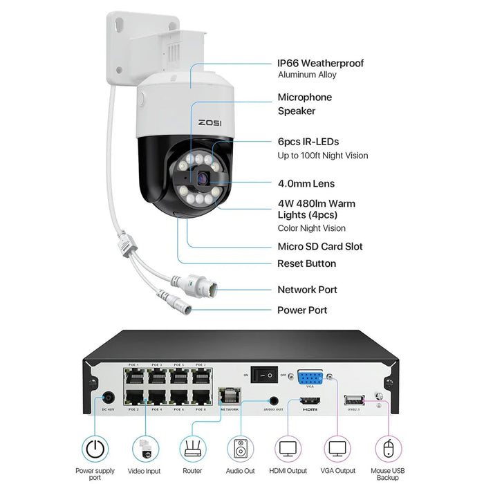 ZOSI 4K 8CH PoE NVR Security Camera System 4Pcs 8MP Outdoor Auto Tracking PT Cameras with Floodlight Two-Way Audio, 2TB HDD - UK Plug - 7