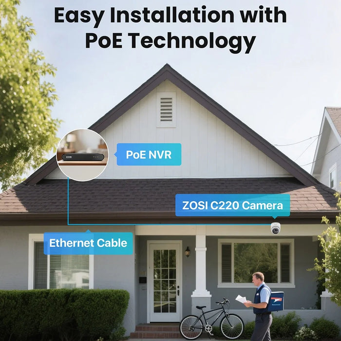ZOSI 8Pcs Human Detection 100ft Night Vision 4MP Weatherproof PoE IP Security Cameras + 16CH 4K NVR with 4TB HDD - Black / UK Plug - 3