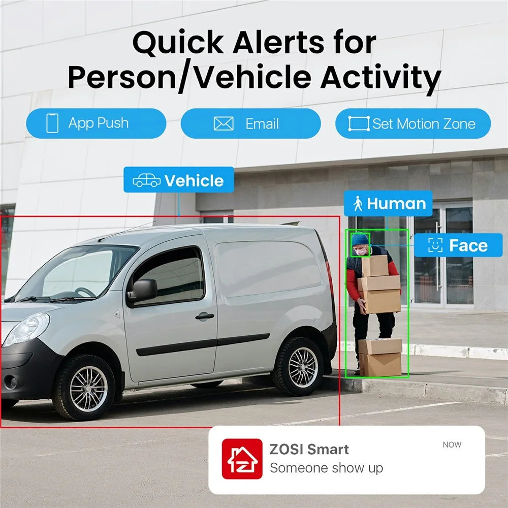 ZOSI 24Pcs Face Vehicle Detection Two-Way Audio 24 / 7 Recording 8MP PoE Cameras + 32CH 4K NVR with 8TB HDD - EU Plug - 7