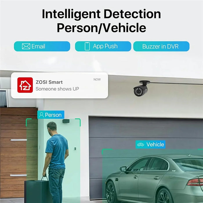 ZOSI 8Pcs AI Human Vehicle Detection Night Vision Remote Access 1080P Outdoor Cameras + 16CH DVR with 2TB HDD - US Plug - 2