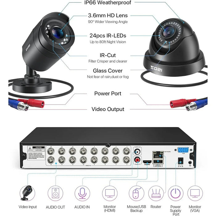 ZOSI 8Pcs AI Human Vehicle Detection Night Vision Remote Access 1080P Outdoor Cameras + 16CH DVR with 2TB HDD - US Plug - 7