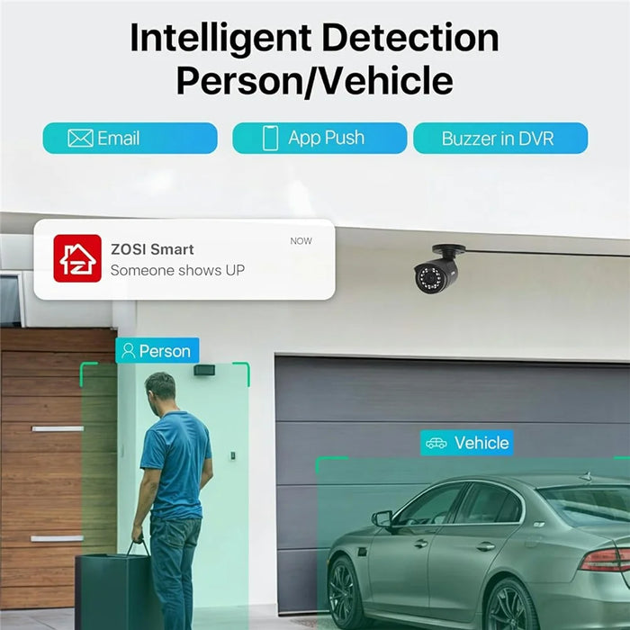 ZOSI 16Pcs Home Business AI Human Vehicle Detection Night Vision 1080P CCTV Cameras + 16CH DVR with 2TB HDD - AU Plug - 3