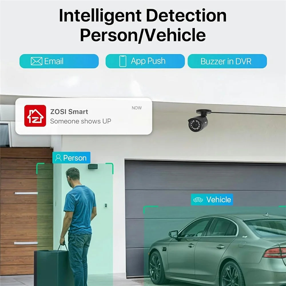 ZOSI 12Pcs AI Human Vehicle Detection Night Vision Wired 1080P Cameras + 16CH DVR with 2TB HDD for 24 / 7 Recording - UK Plug - 3