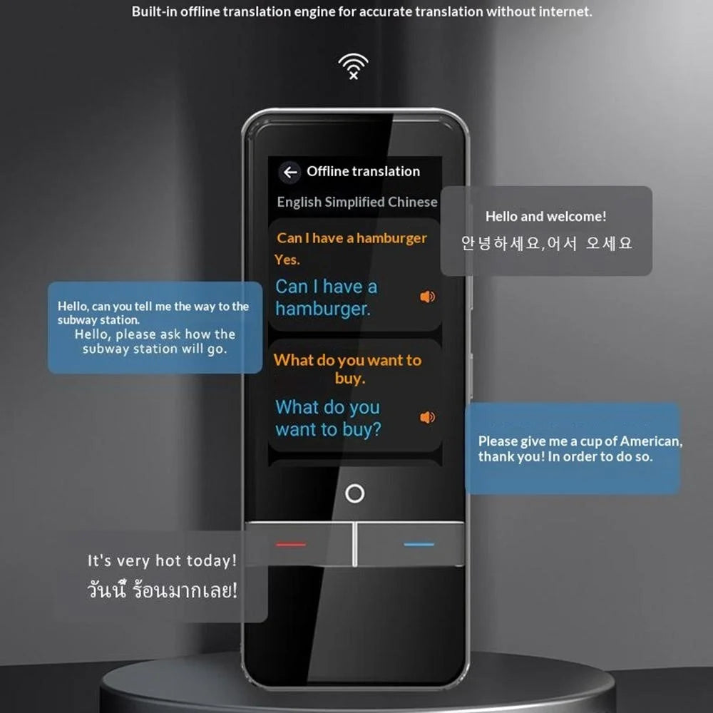 F6 Simultaneous Translation Device AI Voice Offline Translator Photo Translation for 136 Countries - Black - 2