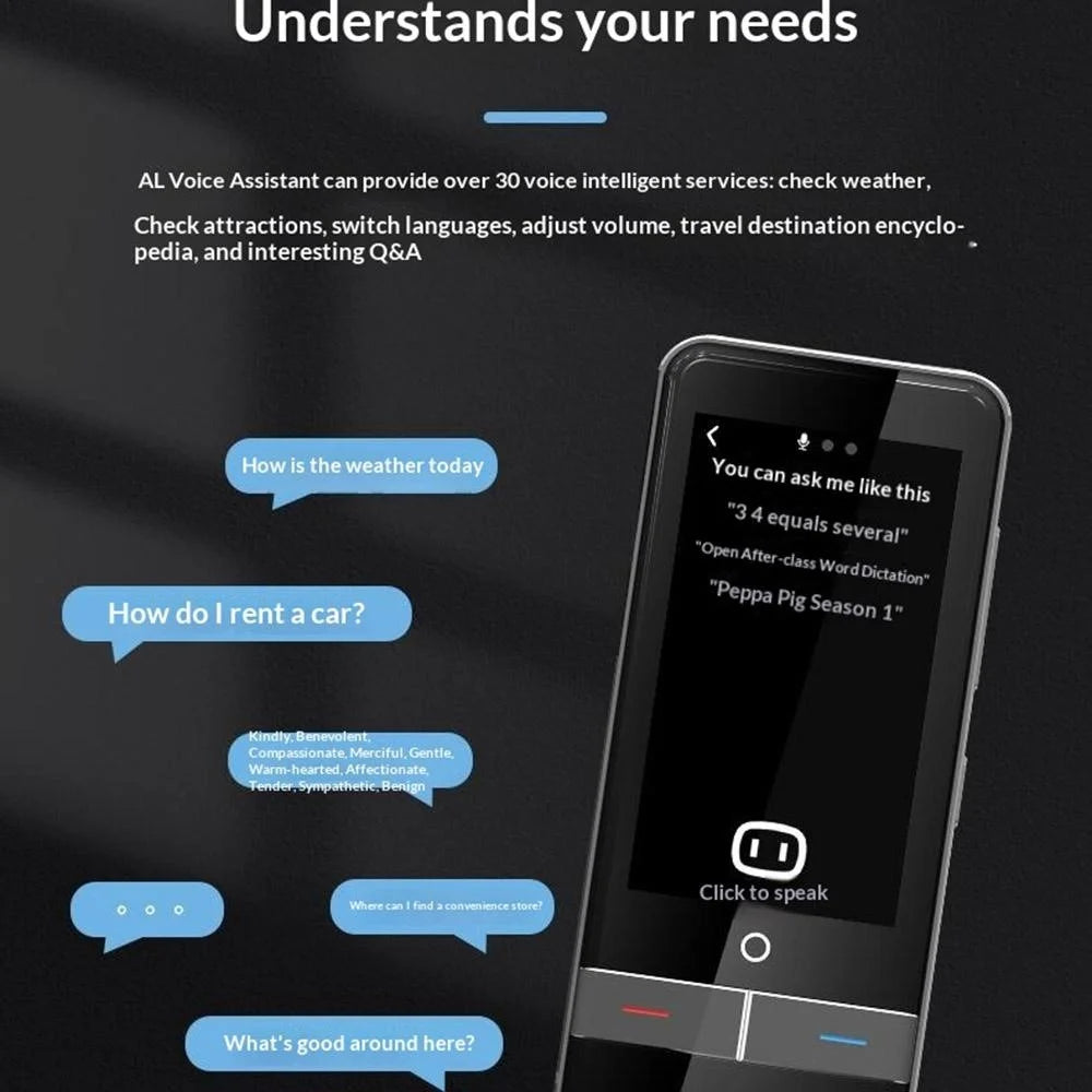 F6 Simultaneous Translation Device AI Voice Offline Translator Photo Translation for 136 Countries - Black - 6