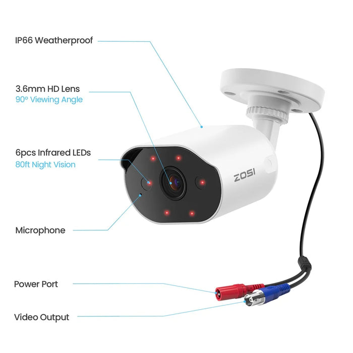 ZOSI 1080P 2MP Add-on Security Camera Compatible with Zosi ZR08VU  /  ZR08VN  /  ZR08JN  /  ZR16FK DVR IP66 Weatherproof Night Vision AI Human Vehicle Detection Safety Camera - White - 4